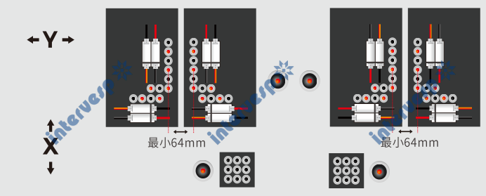 Сверлильно-присадочный станок с ЧПУ HB642GP