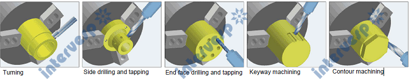 Двушпиндельный токарный станок с ЧПУ GL250-10SMY