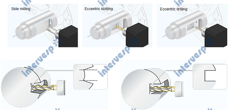 Двушпиндельный токарный станок с ЧПУ GL250-10SMY