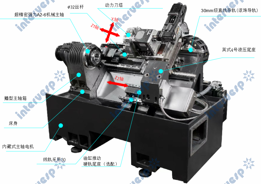 Токарный станок с ЧПУ GL200