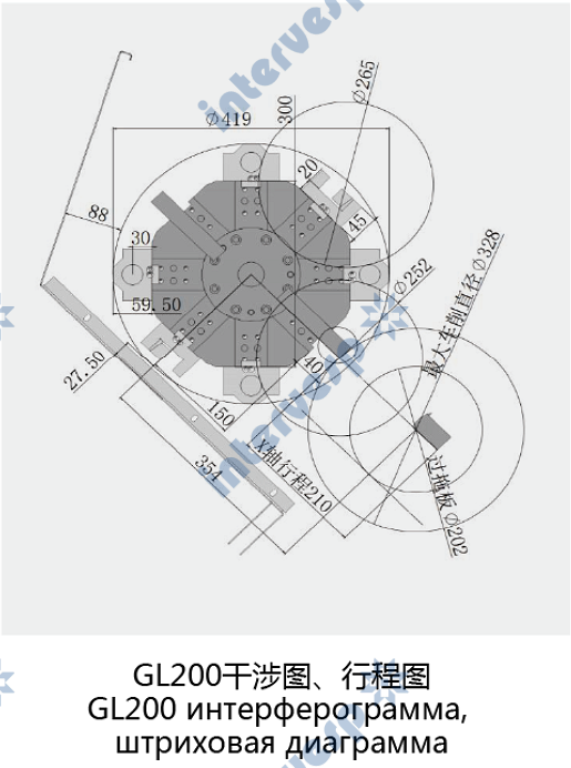 Токарный станок с ЧПУ GL200