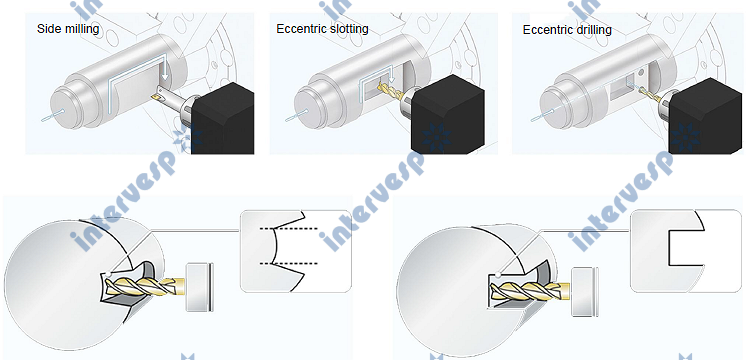 Токарный обрабатывающий центр, модели: GL250-10M, GL250-10MY