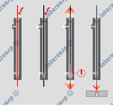 Электроэрозионный проволочно-вырезной станок SSG LA500A с автоматической заправкой проволоки