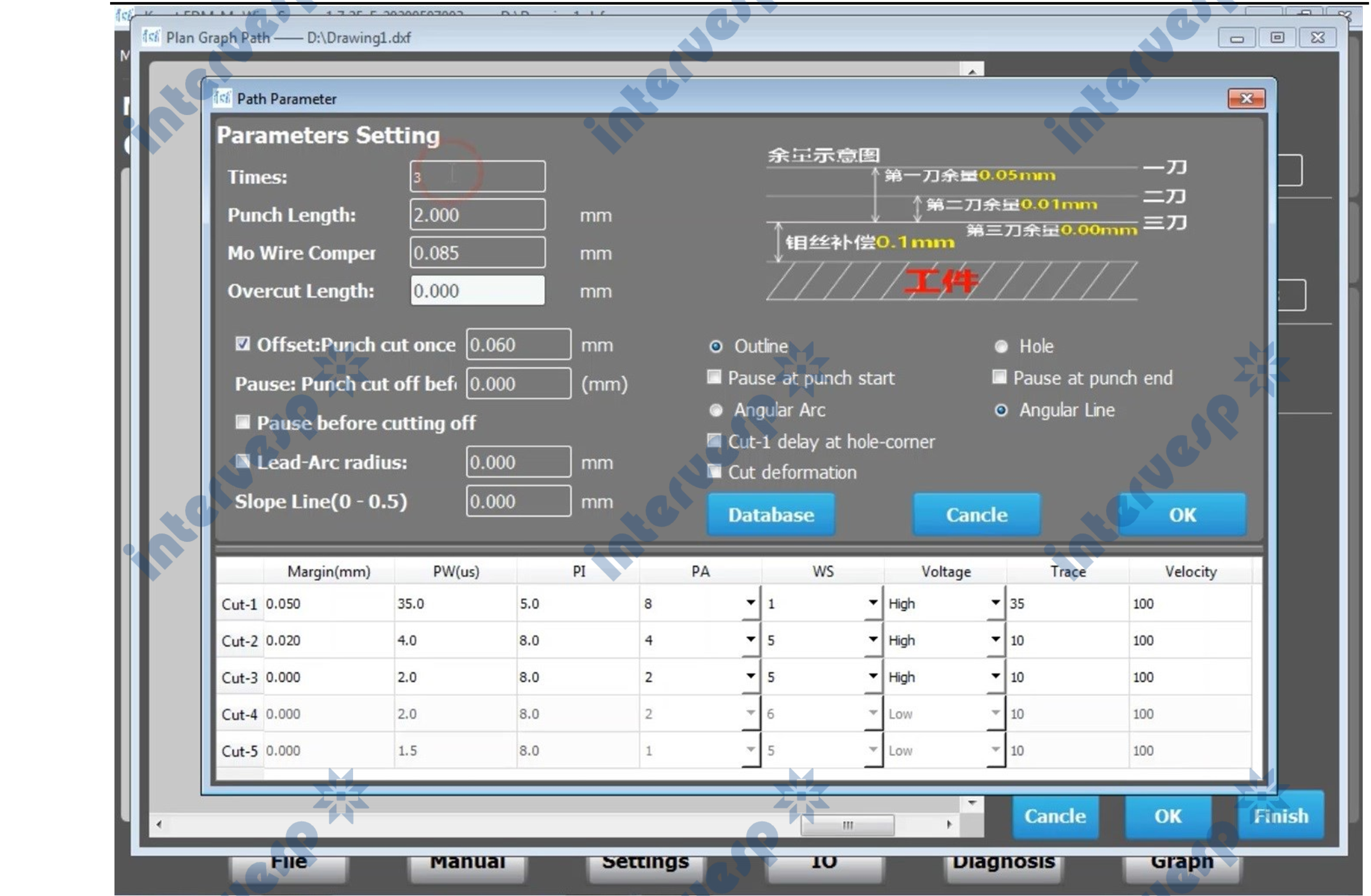 Электроэрозионный проволочно-вырезной станок с ЧПУ KD600LY
