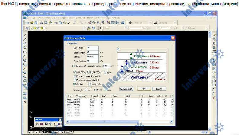 Электроэрозионные проволочно-вырезные станки EDM модели DK7750, DK7763