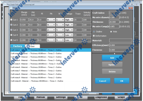 Электроэрозионный проволочно-вырезной станок с ЧПУ KD400ZL