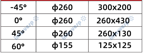 Полуавтоматический ленточнопильный станок PX-26/43S