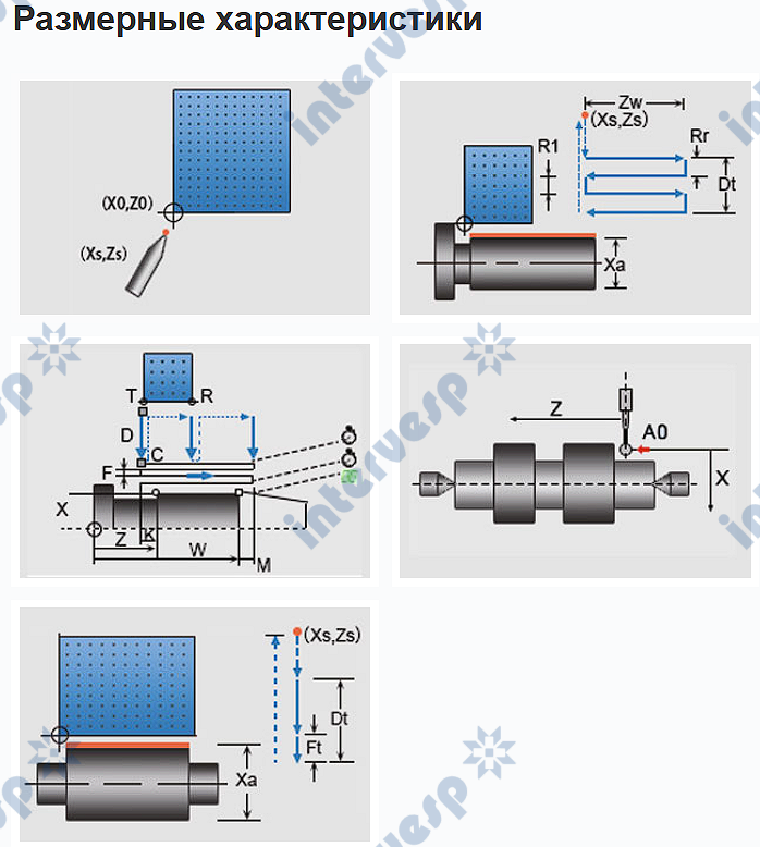 Высокоточный круглошлифовальный станок с ЧПУ MK1320B*500 (750мм)