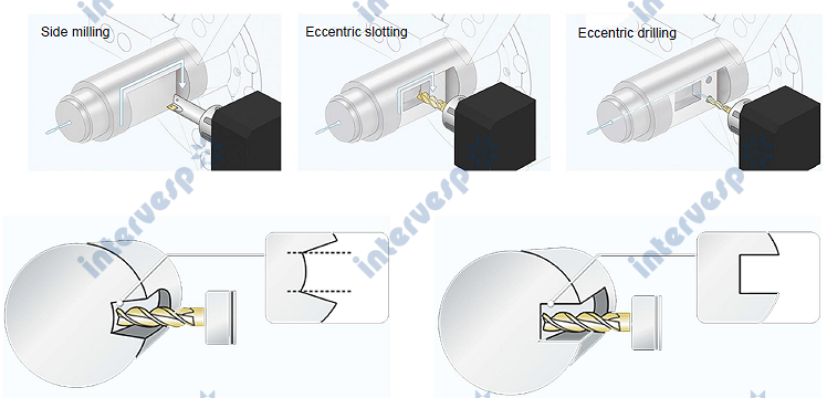 Двушпиндельный токарный станок с ЧПУ GL250-10SMY (Y)