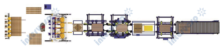 Линия для производства поддонов №2 (ручная)