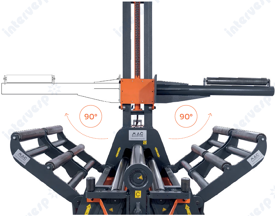 4-валковый гидравлический листогибочный станок с SBM 180_200_220x2100 NC
