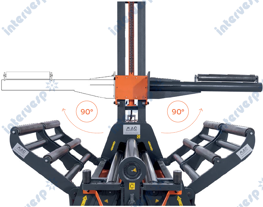 4-валковый гидравлический листогибочный станок с SBM 220_255x2600 NC