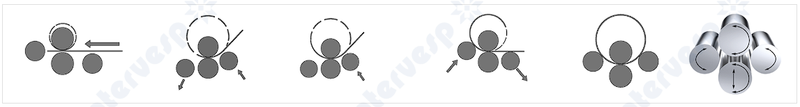 4R OHS 3100x180/200 - 4-Х ВАЛКОВЫЙ ГИДРАВЛИЧЕСКИЙ ЦИЛИНДРОВЫЙ СТАНОК