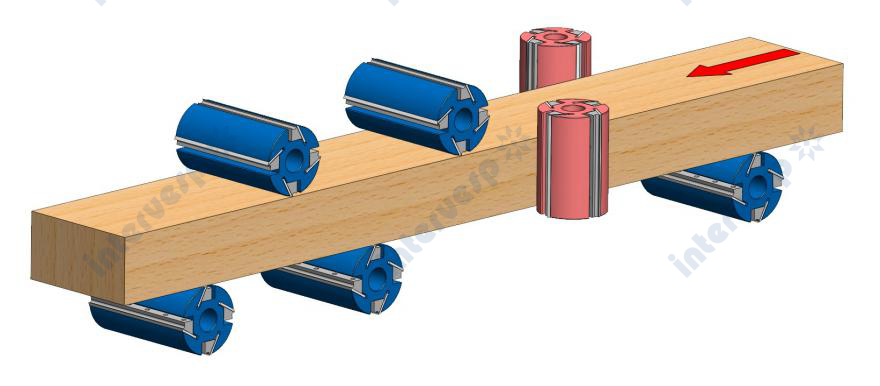 Четырехсторонний станок QMB723GH