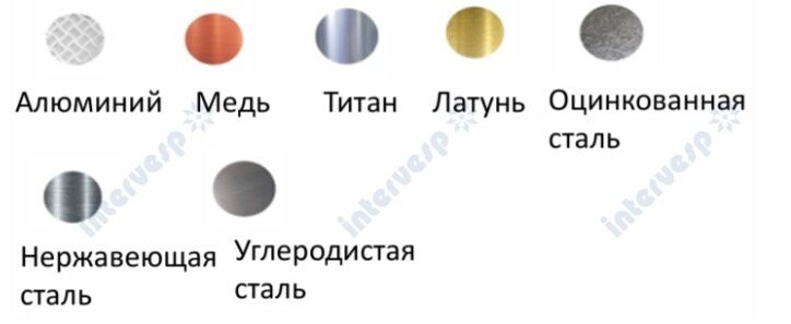 Оптоволоконный аппарат лазерной сварки, резки, очистки 5в1 IMC-HW1500