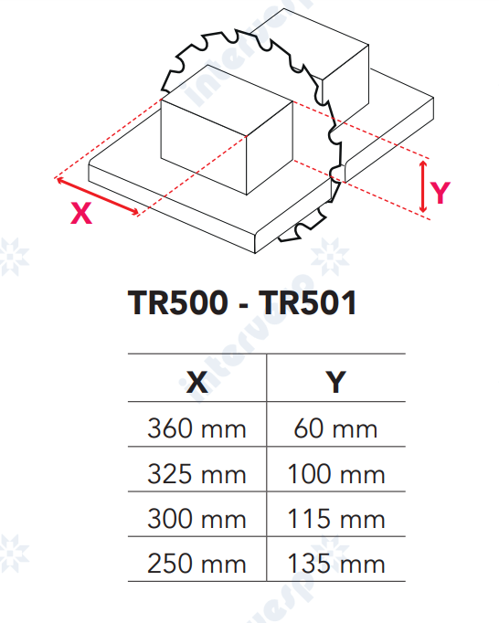 Торцовочный станок TR 501