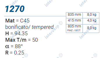 1270 Пуансон 88° AMADA PROMECAM STYLE