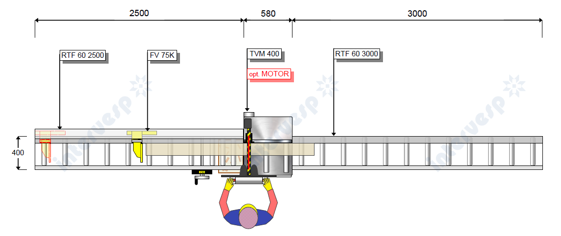 Торцовочный станок TVM 400