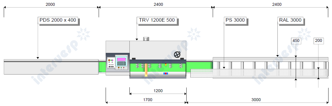 Линия оптимизации TRV 1200E