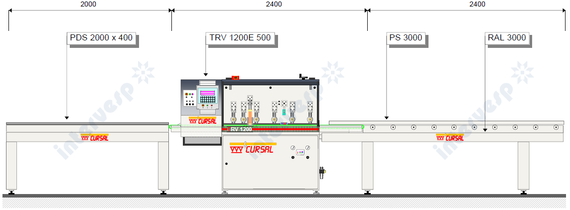 Линия оптимизации TRV 1200E