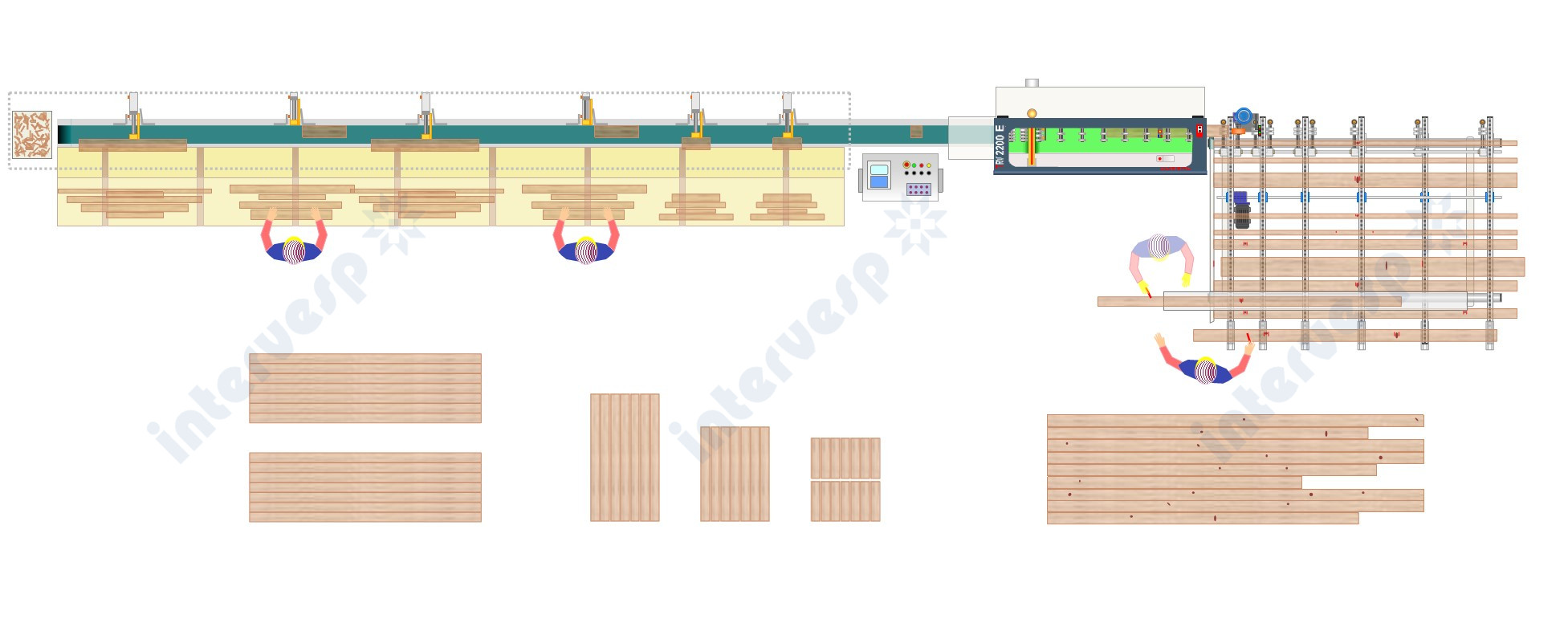 Линия оптимизации TRV 2200