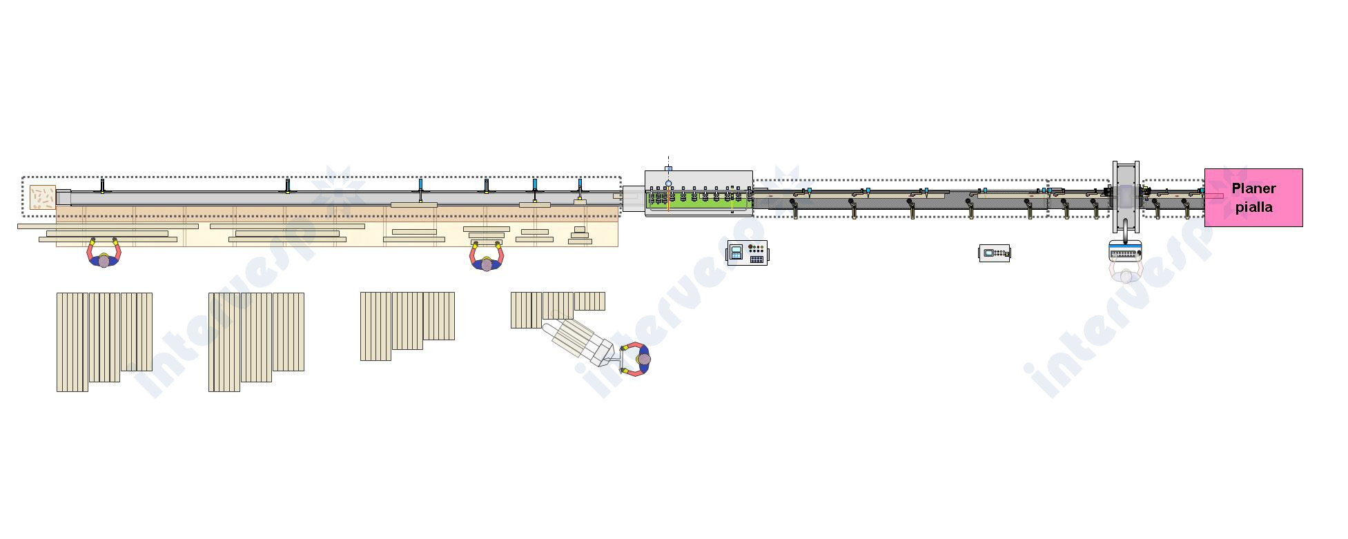 Линия оптимизации TRV 2700