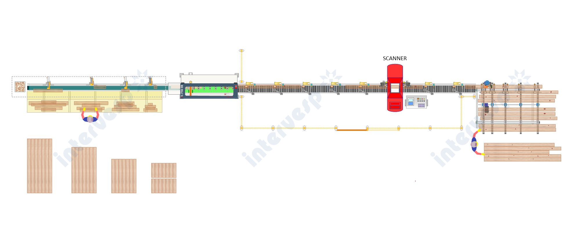 Линия оптимизации TRV 2700